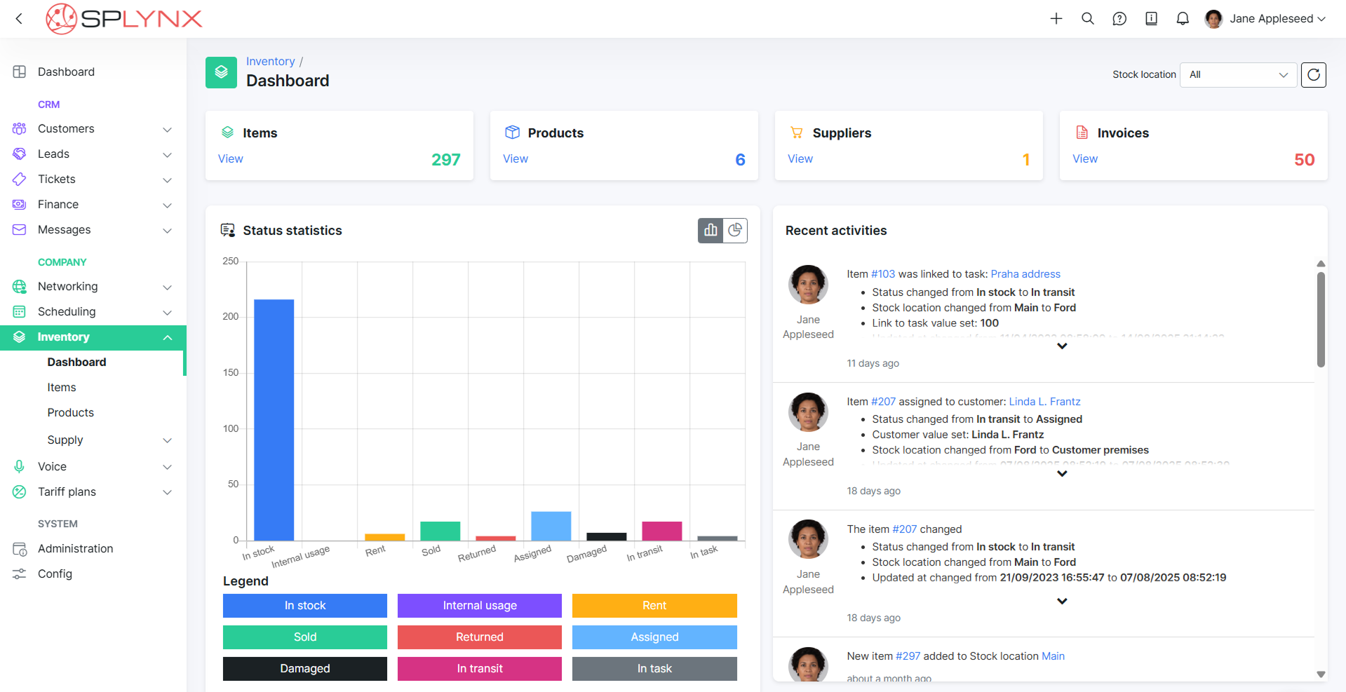 Splynx Reporting and Analytics